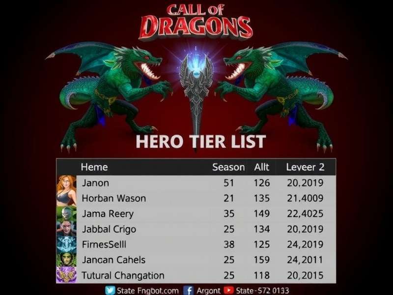 Celestial Mage - Top Tier Hero Season 2