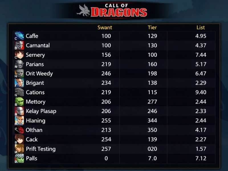 Call of Dragons battle strategy map showing troop movements and terrain